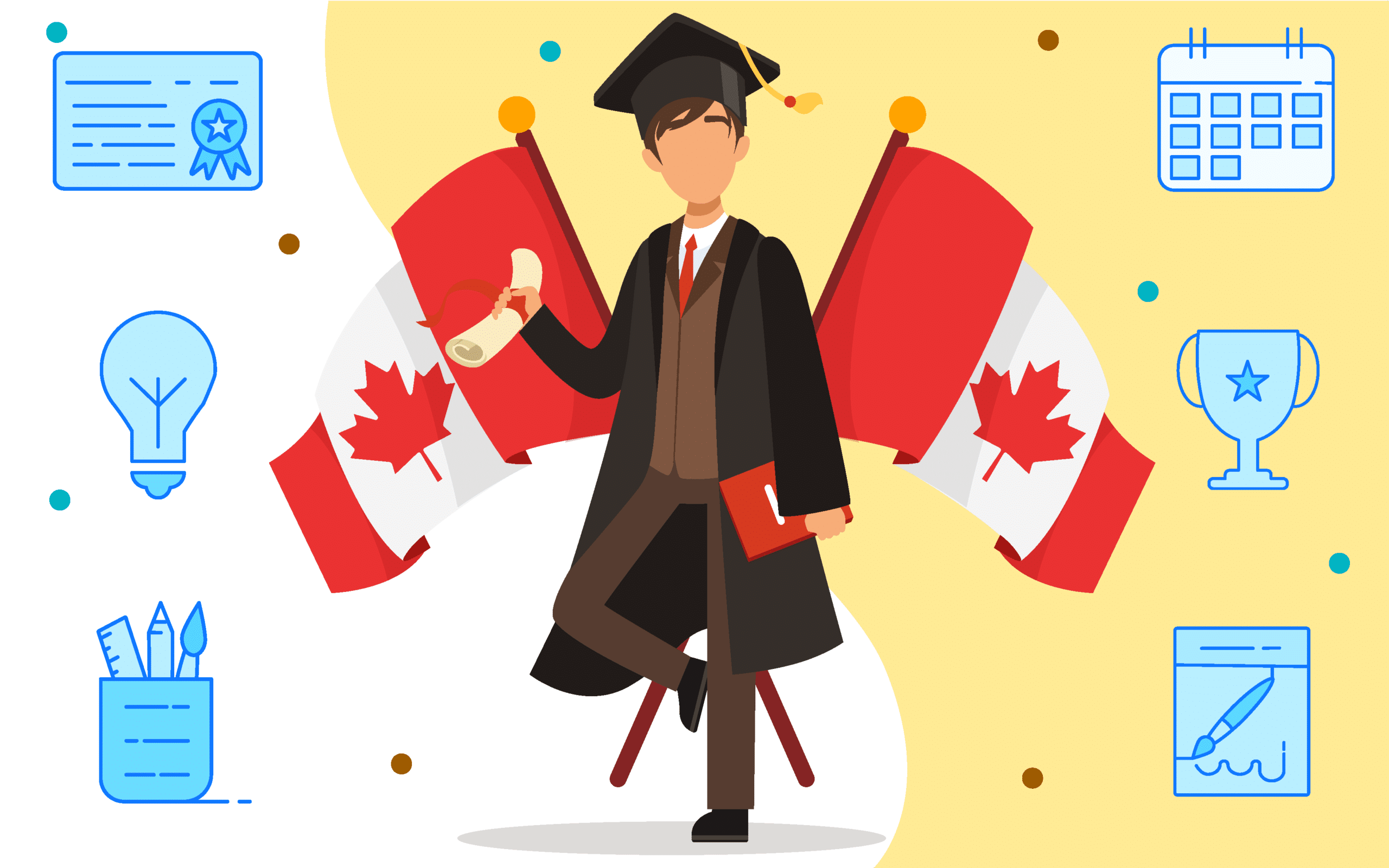 Master Degree Programs In Ontario Canada